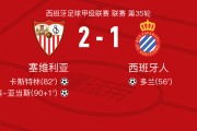 开云-塞维利亚2-1逆转西班牙人，阿科-亚当斯、卡斯特林破门